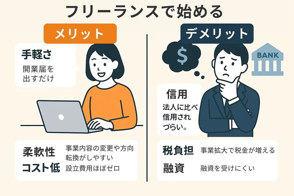 フリーランスで始めるメリットとデメリット